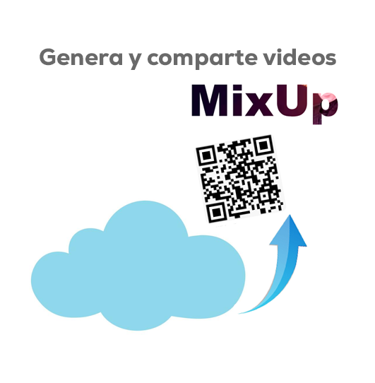 Mixup - 360° - configuración y compartir videos
